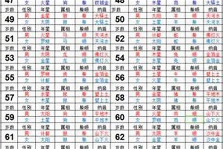 男马女龙八字合吗？