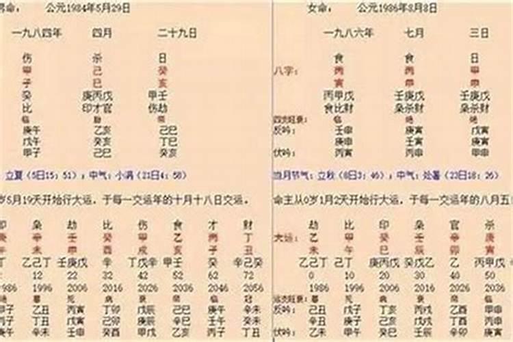 甲戍日生人2027年运程
