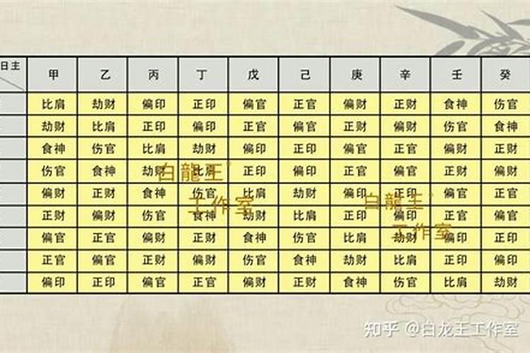 乙木怎么才能运势变好？