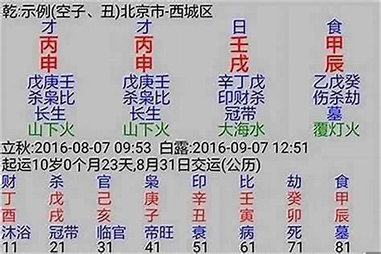 男女生辰八字合不合怎么看出来的？