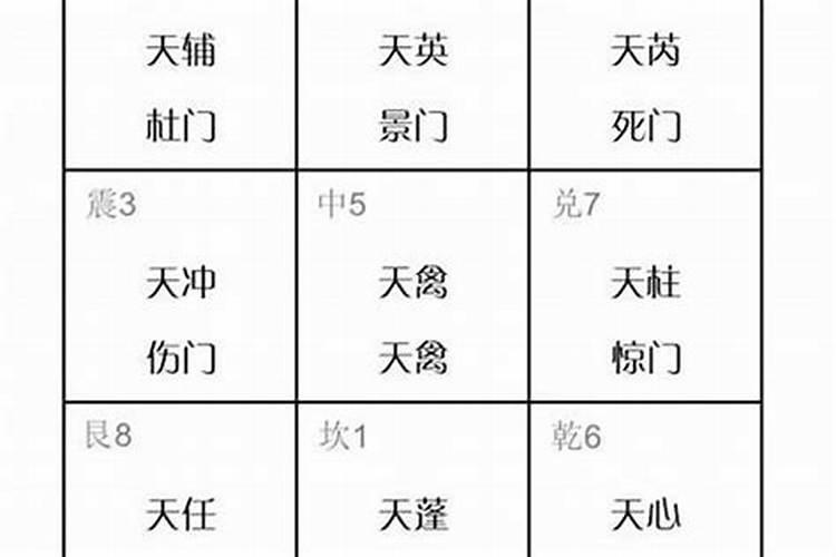 奇门遁甲算姻缘能破吗？