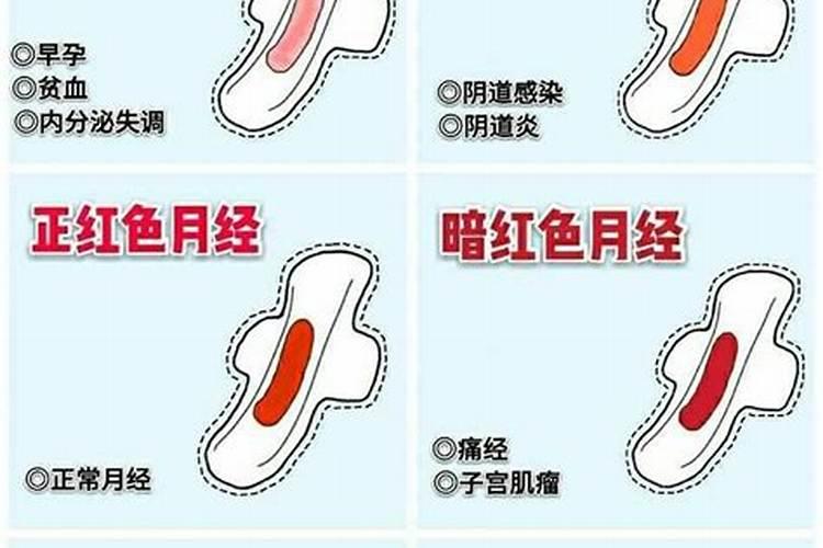 腊月来月经什么征兆？