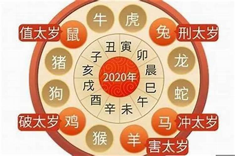 本命年是值太岁么？