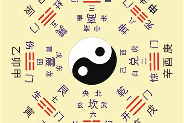 生辰八字里衰旺指什么意思？