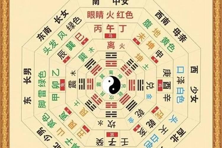 生辰八字看桃花运准吗？