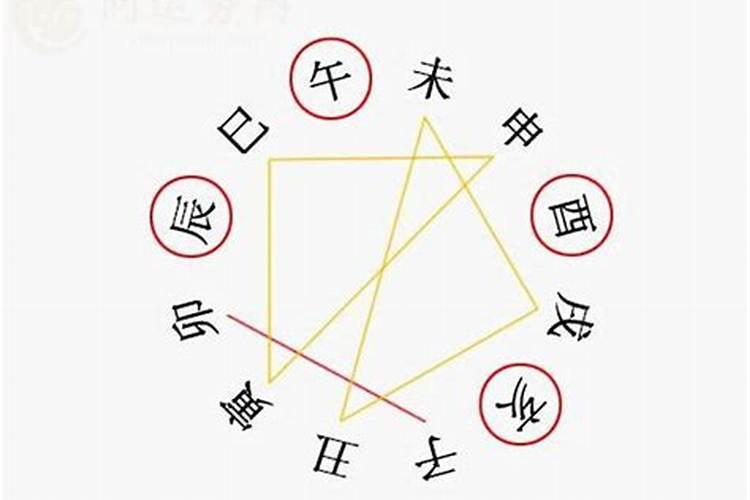 值太岁刑太岁如何化解？