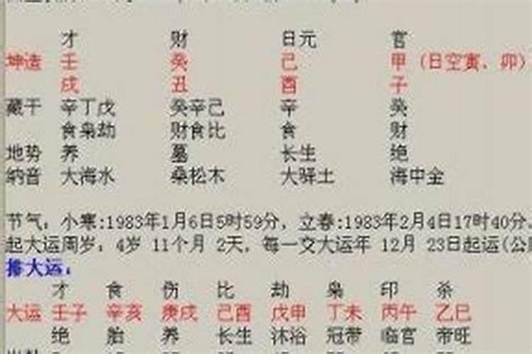 1997十月初一什么命女？
