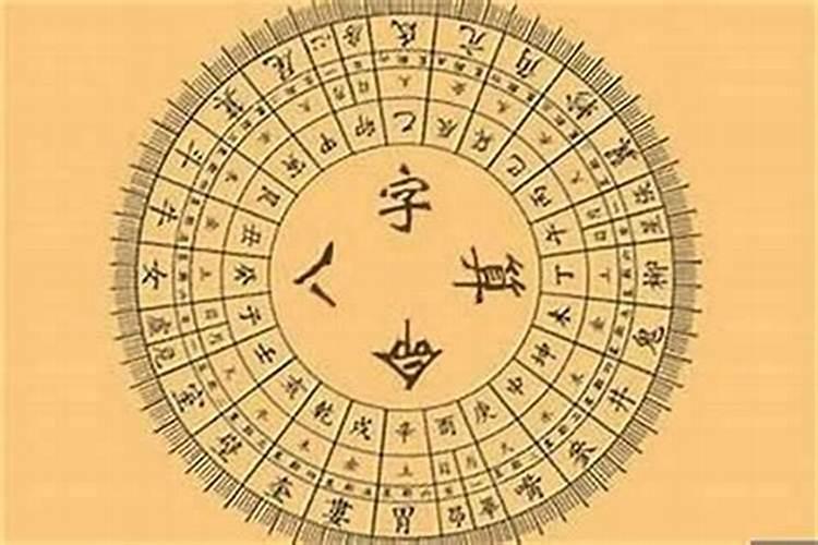 算命合八字要多少？