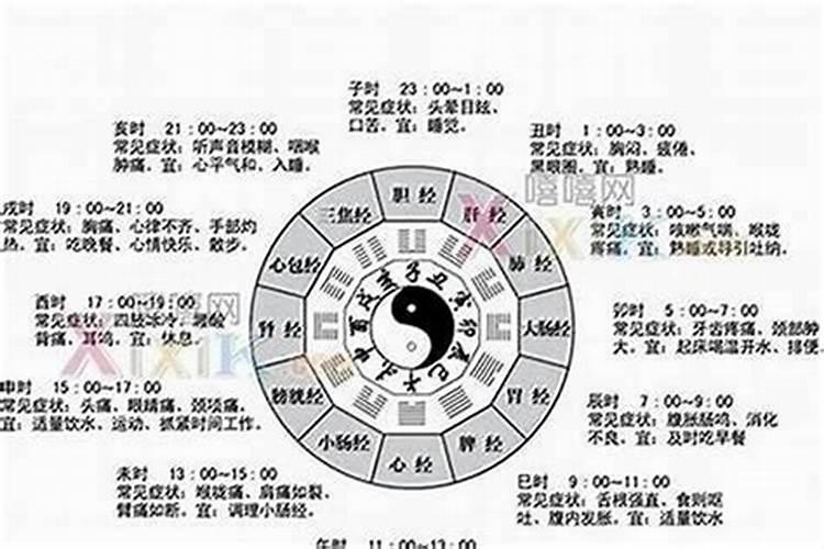 属蛇阴历5月份运程如何？