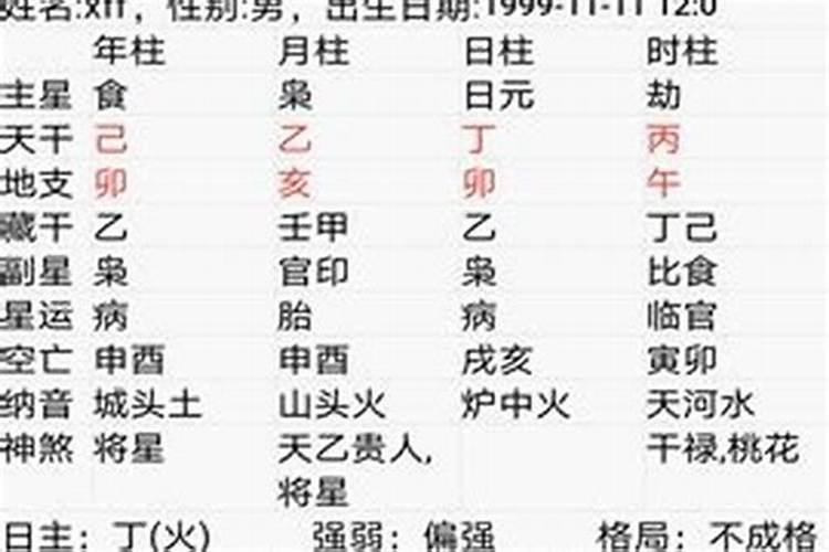 洪铟八字算命怎么化解？
