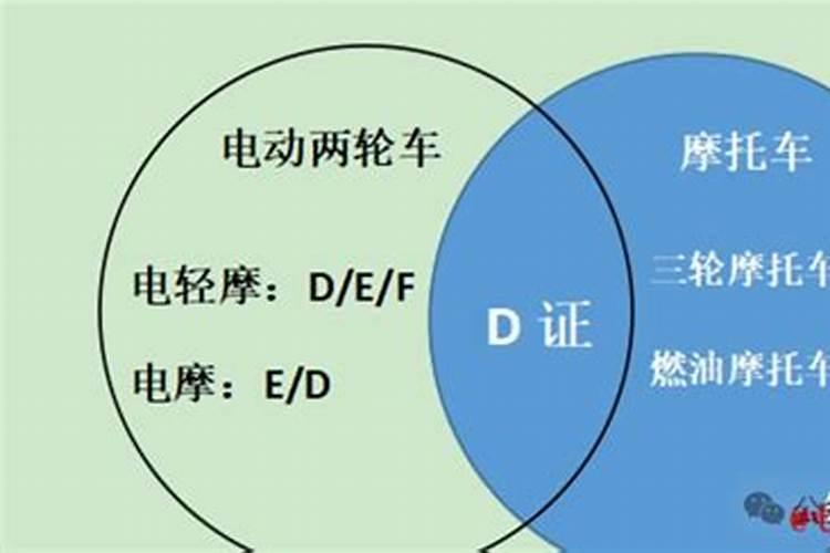 被吓到会影响运势吗？