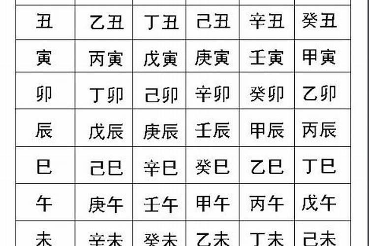 为什么不能告诉生辰八字？