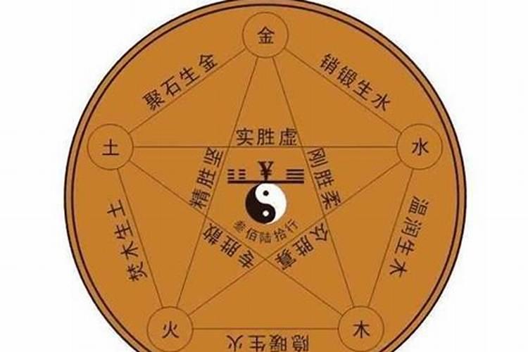 2027年哪个五行运势好？