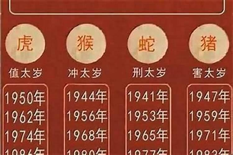 2025年属相犯太岁的有哪些？