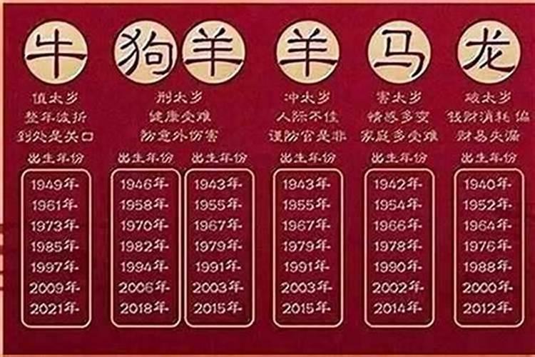 真正的太岁是什么样的？
