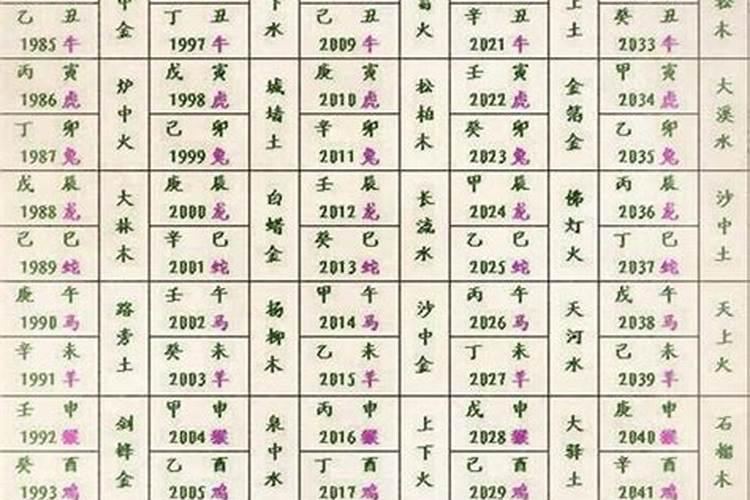 名字分析运势准吗？