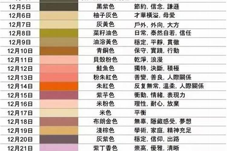 腊月幸运色