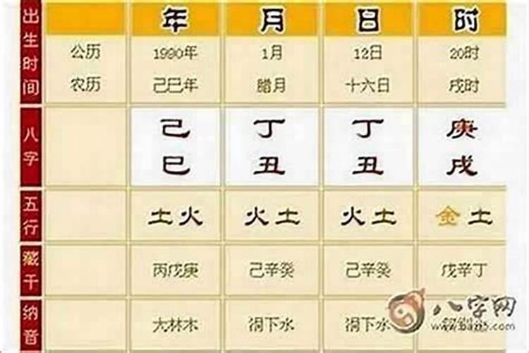 怎么算自己命硬不硬？