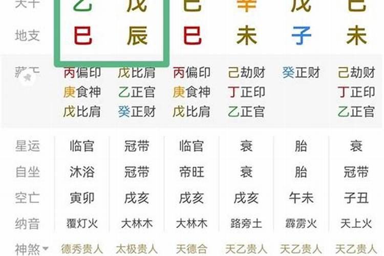 八字大运流年详批实战