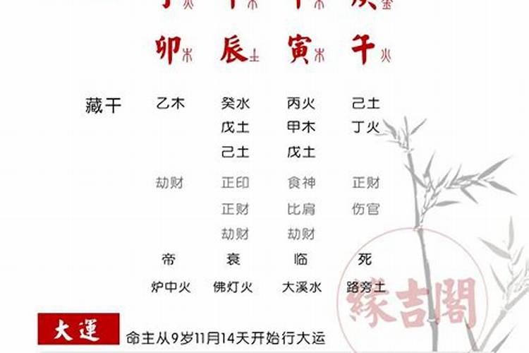 算命先生的八字有什么？