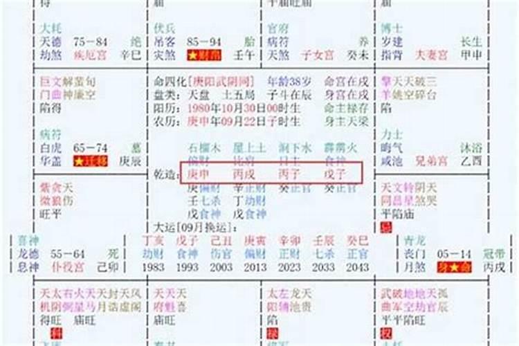 八字怎么看大运？