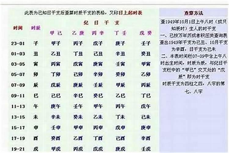 壬子年生2027年运程