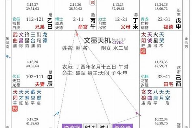 紫薇斗数合婚的准则