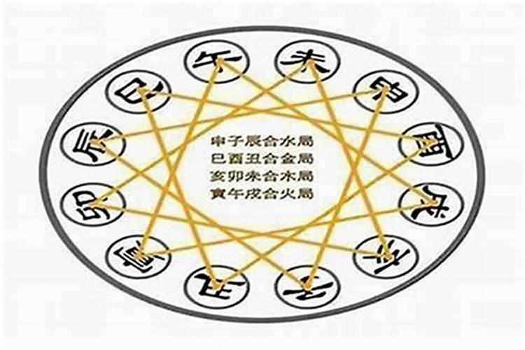 八字地支合代表什么？