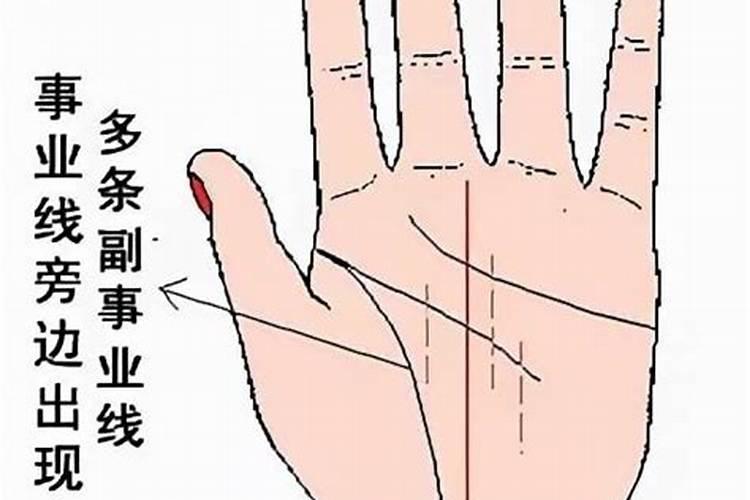 事业运气下降怎么挽救？