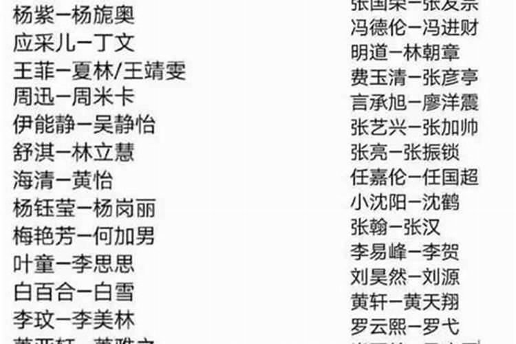运势一般都有哪些名字？