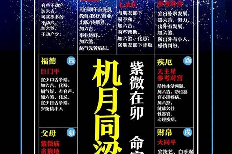 八字总共多少格局？
