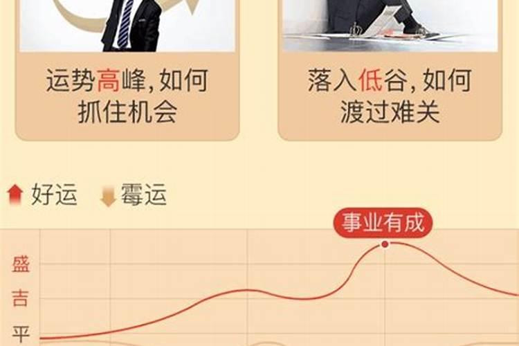 1969年出生的鸡二零一九年运势