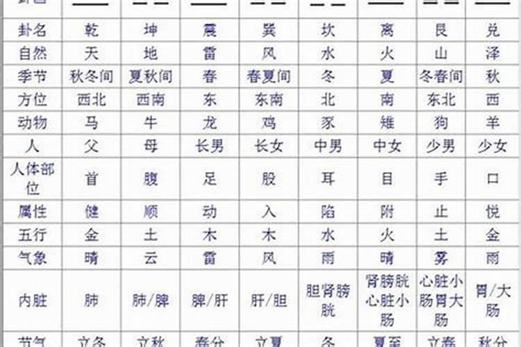命局五行喜忌怎么看？