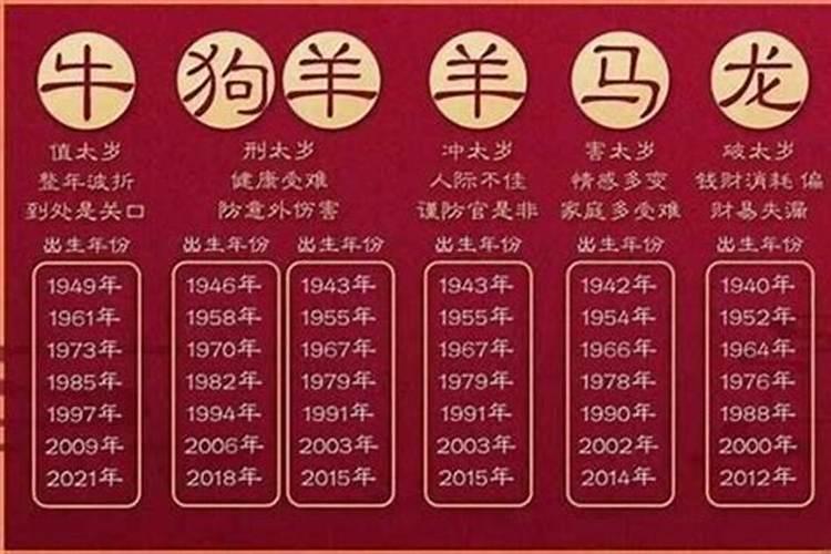 86年炉中火命今年运势