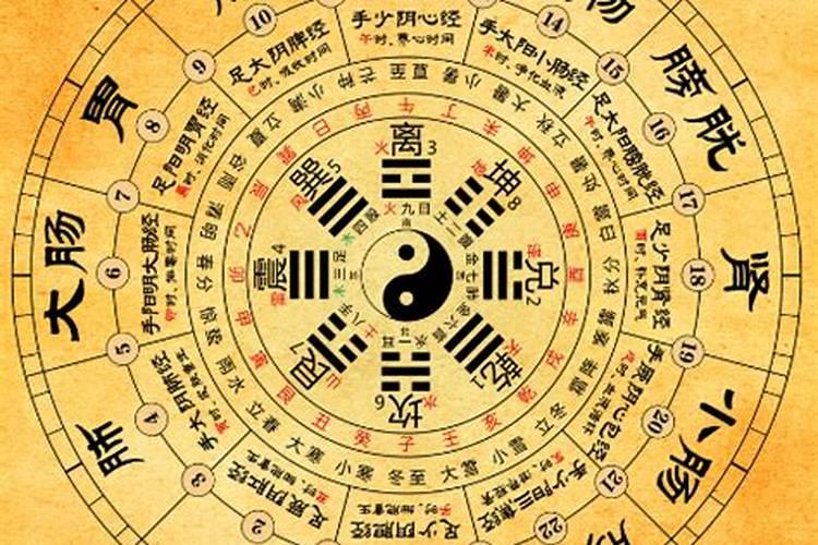 算命双八字是什么意思？