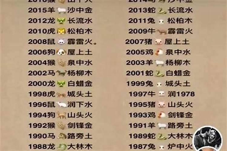 生肖龙十月初一出生好不好？