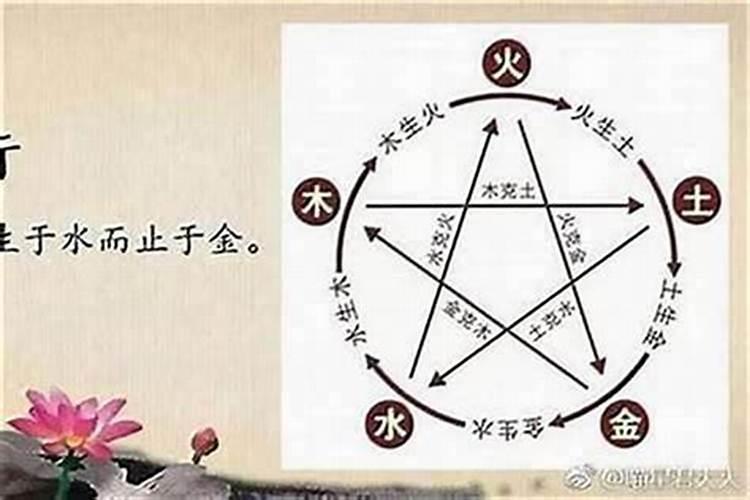 生辰八字为什么不可以被别人知道？