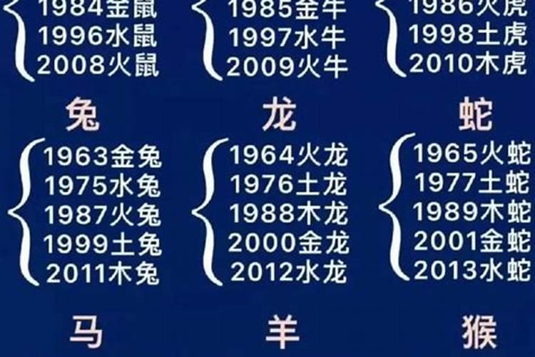 94年属狗的2027运势如何？