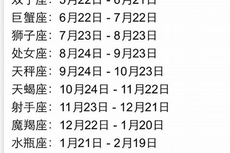 1987年十一月初七是什么星座