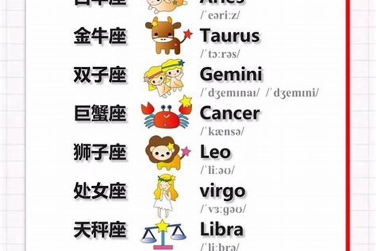 12星座的爱情观英语视频