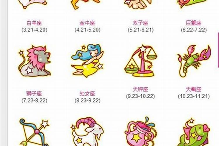 十二星座分别在几月几日？