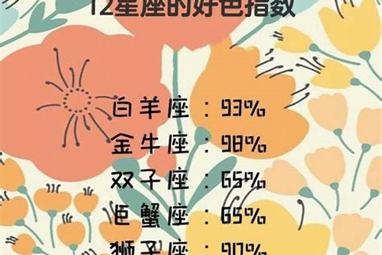 十二星座女谁最招男生喜欢