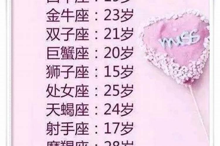 什么星座喜欢秀恩爱