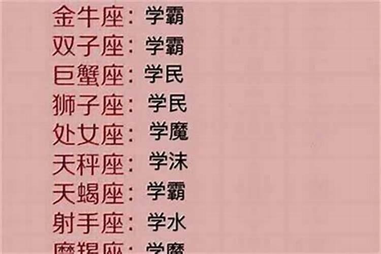 十二星座里面的学霸排名
