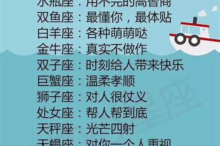 十二星座谁是学渣排名