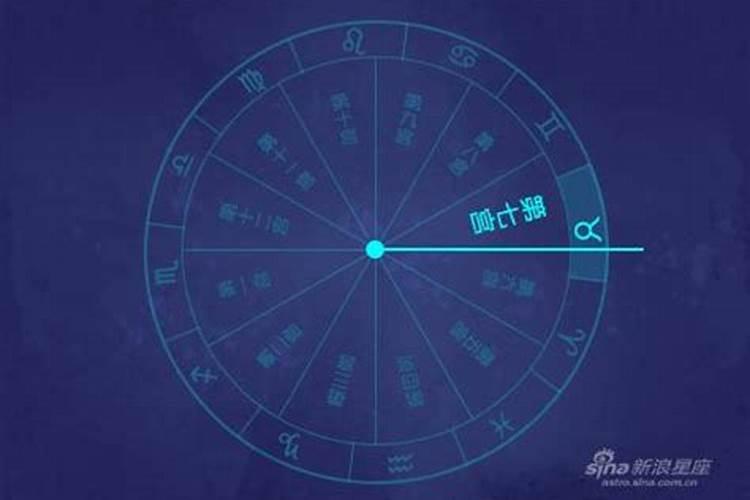 第七宫金牛座金星