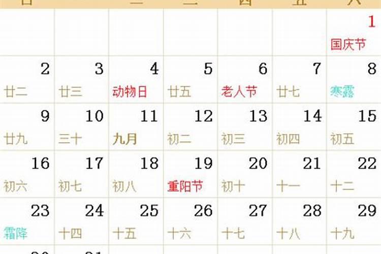 1988年农历12月26日是什么星座