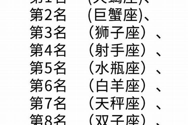 12星座里面排名第一的是什么星座？
