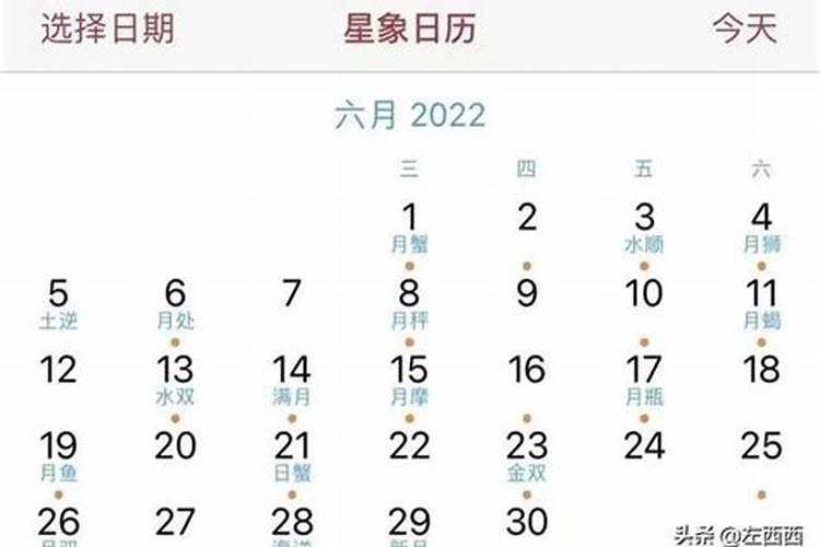 六月水星逆行