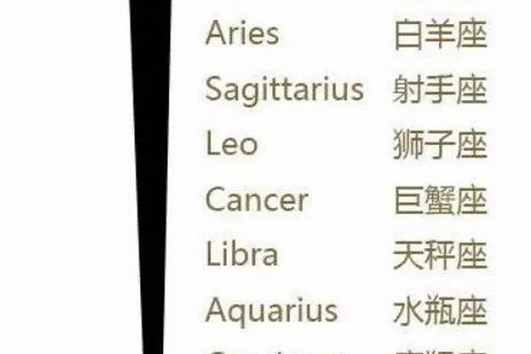 2月26日是什么星座